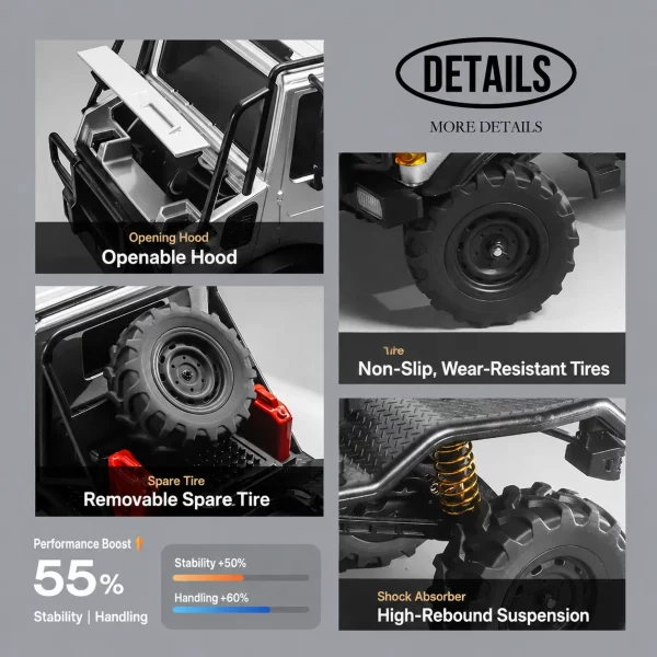 Unimog Professional 4WD RC Rock Crawler Off-Road Camper Truck – Boys’ Toy