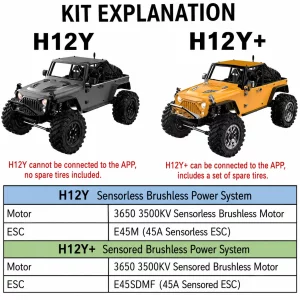H12Y+ 1/12 FOC Sensored Brushless RC Rock Crawler & H12Y RC Crawler